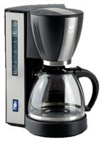 Инструкция для кофеварки VITEK VT-1509